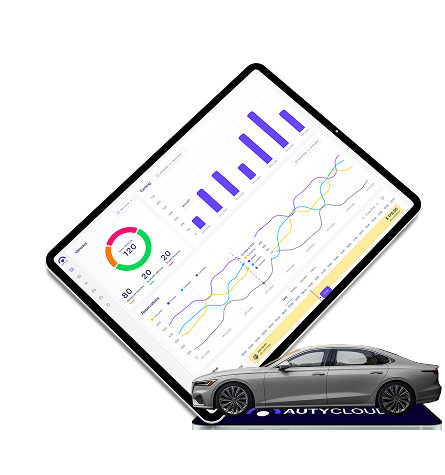 Tablet and Car